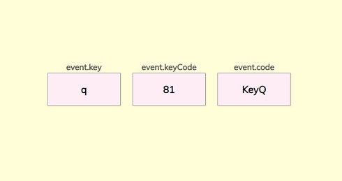 Event KeyCodes